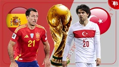 Nhận định bóng đá Tây Ban Nha vs Thổ Nhĩ Kỳ, 02h45 ngày 19/11: An phận đá play-off?